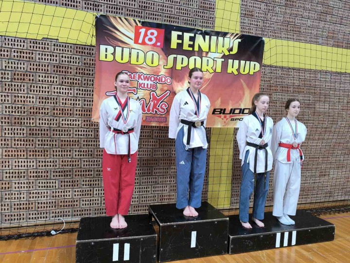 Tehnika Feniks Open 2025 Tehnika Feniks Open 2025